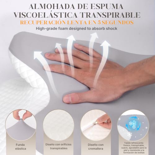 Detalle de Nuvellina Almohada Cervicales y Cuello: viscoelástica con 2 alturas intercambiables