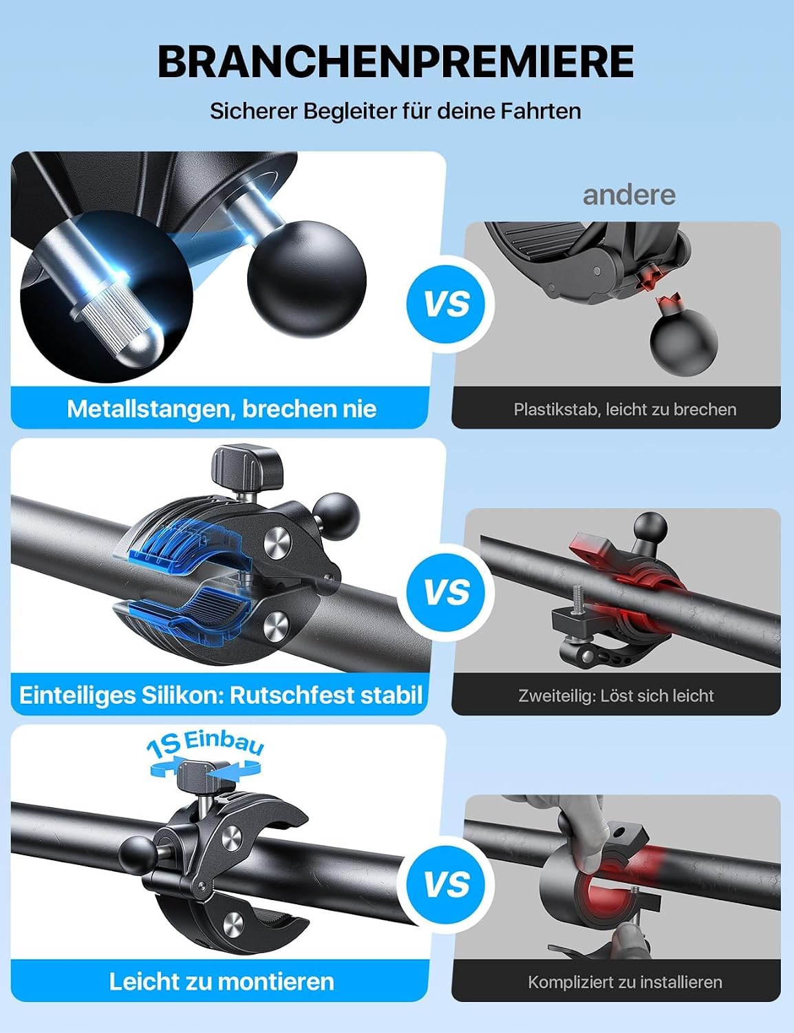 Detalle 2 de andobil Handyhalterung Fahrrad 360°