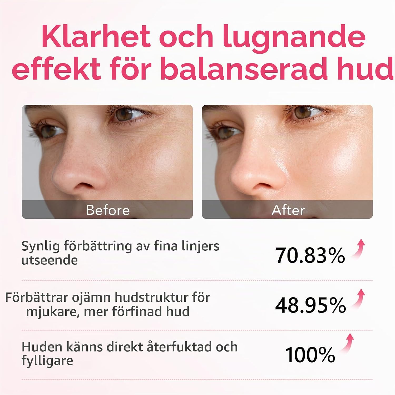 Detalle 2 de FUBAOLIN PDRN-serum med lax-DNA, peptider och hyaluronsyra, 60 ml