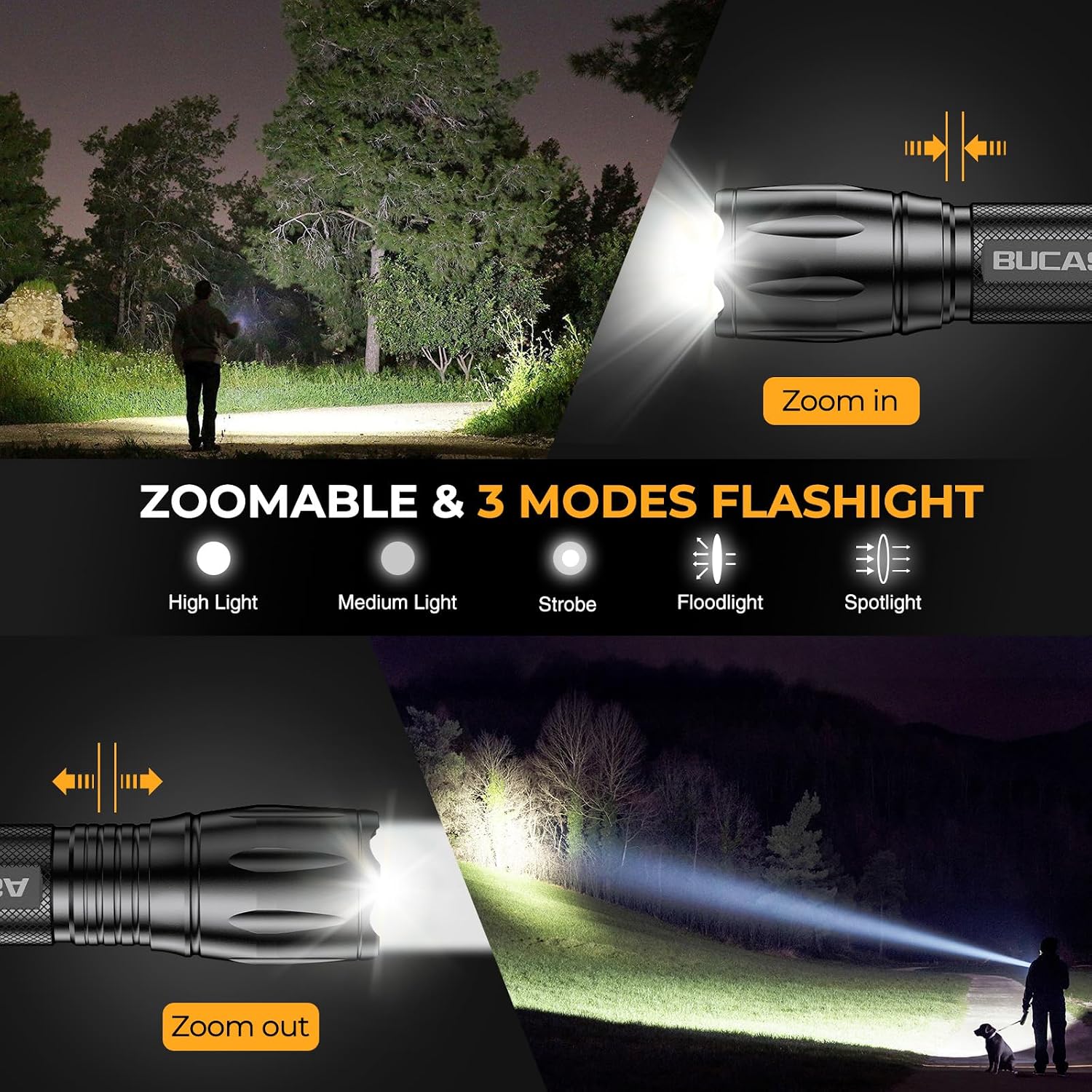 Detalle de BUCASA SFL011 Rechargeable LED Flashlights, 3-Pack with 3 Modes and Zoom Focus