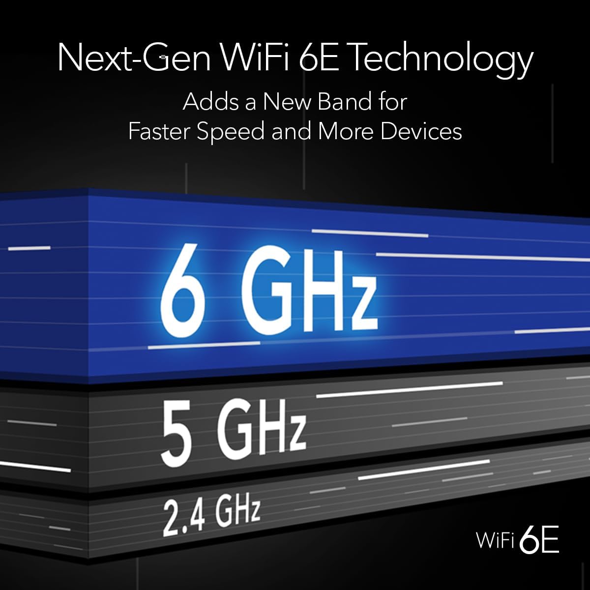 Thumbnail 6 de NETGEAR Nighthawk WiFi 6E Router (RAXE300) – tri-band AXE78000 with dedicated 6 GHz