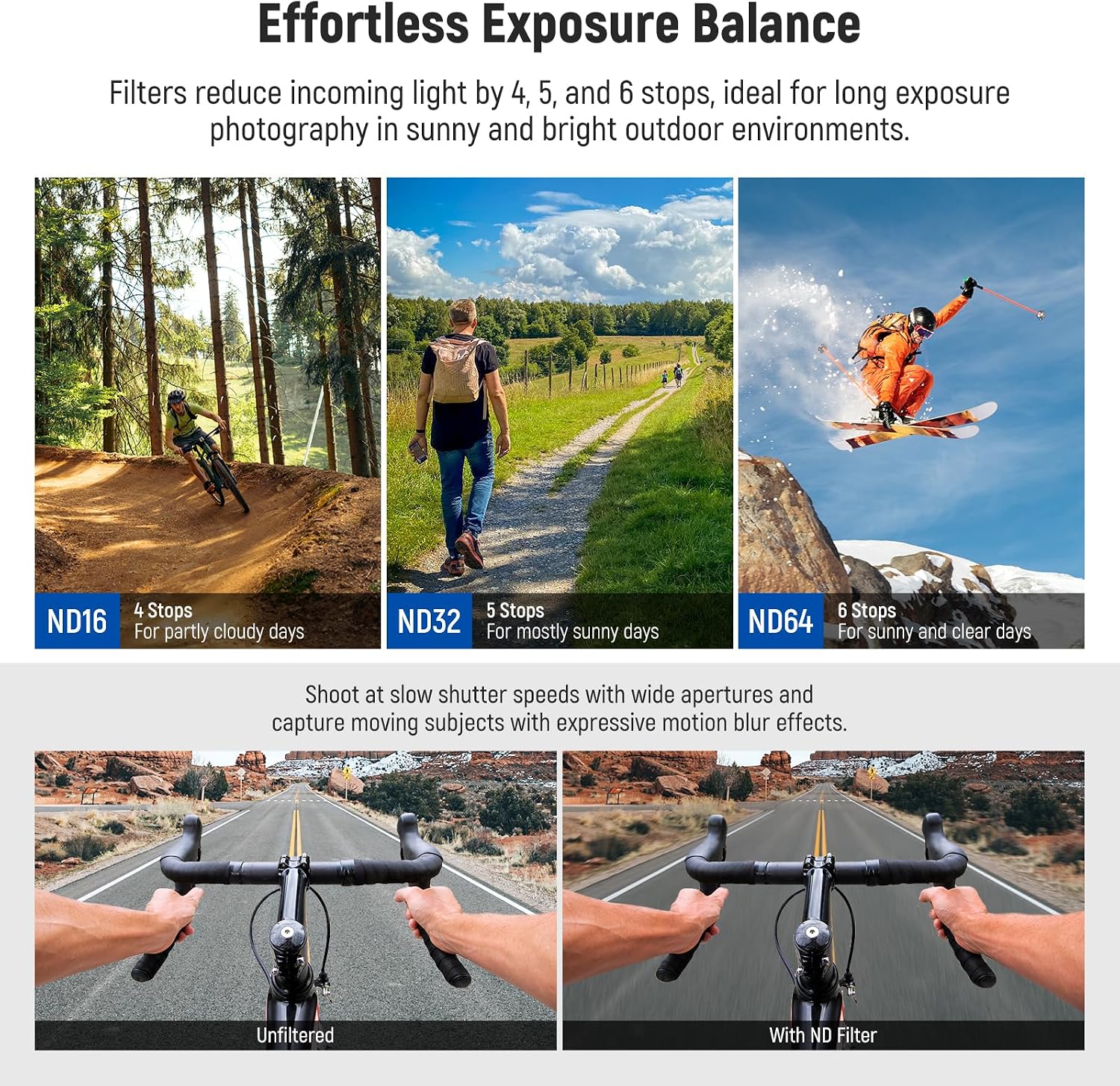 Detalle 2 de NEEWER 4-Pack ND & Polarizer Filter Set for Insta360 Ace Pro 2 (PL/ND16/ND32/ND64)