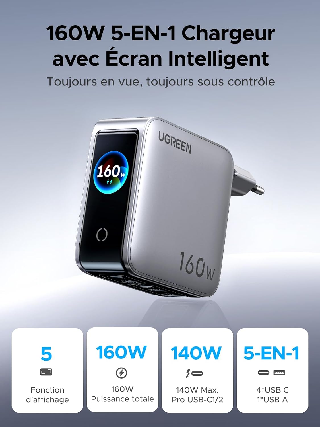 Detalle 2 de UGREEN Nexode Pro 160W : Chargeur USB-C 5 ports avec écran TFT et GaN II