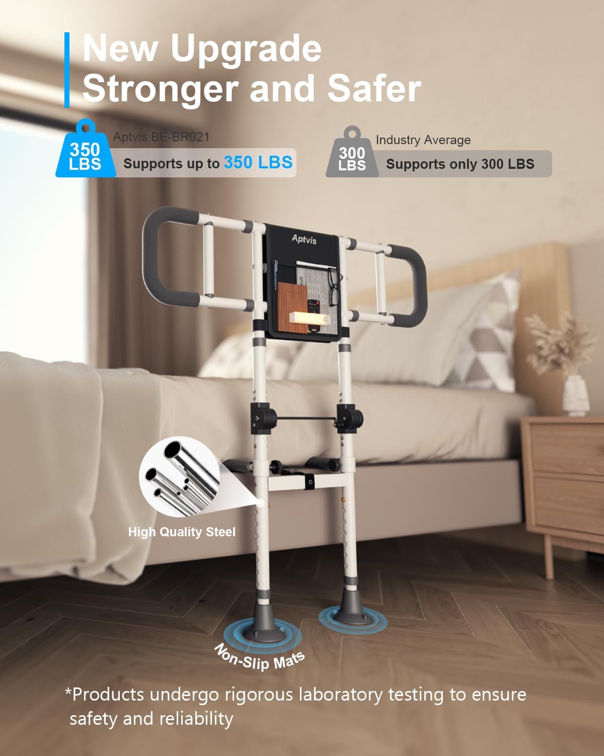 Detalle de Aptvis BE-BR021 Foldable Bed Rail for Seniors with Adjustable Height and Motion Light