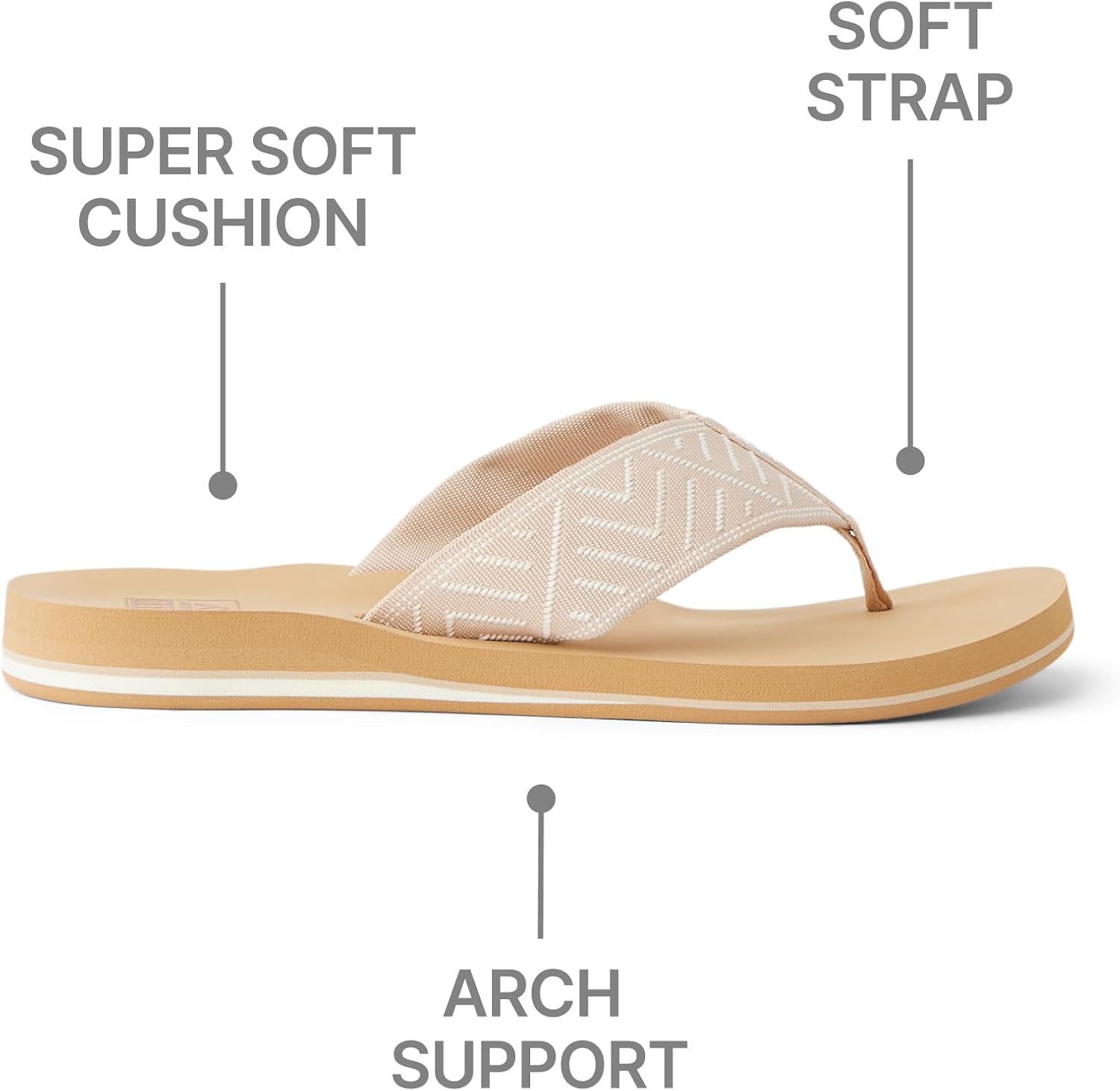 Detalle de REEF Women's Sandals Spring Woven Flip Flops