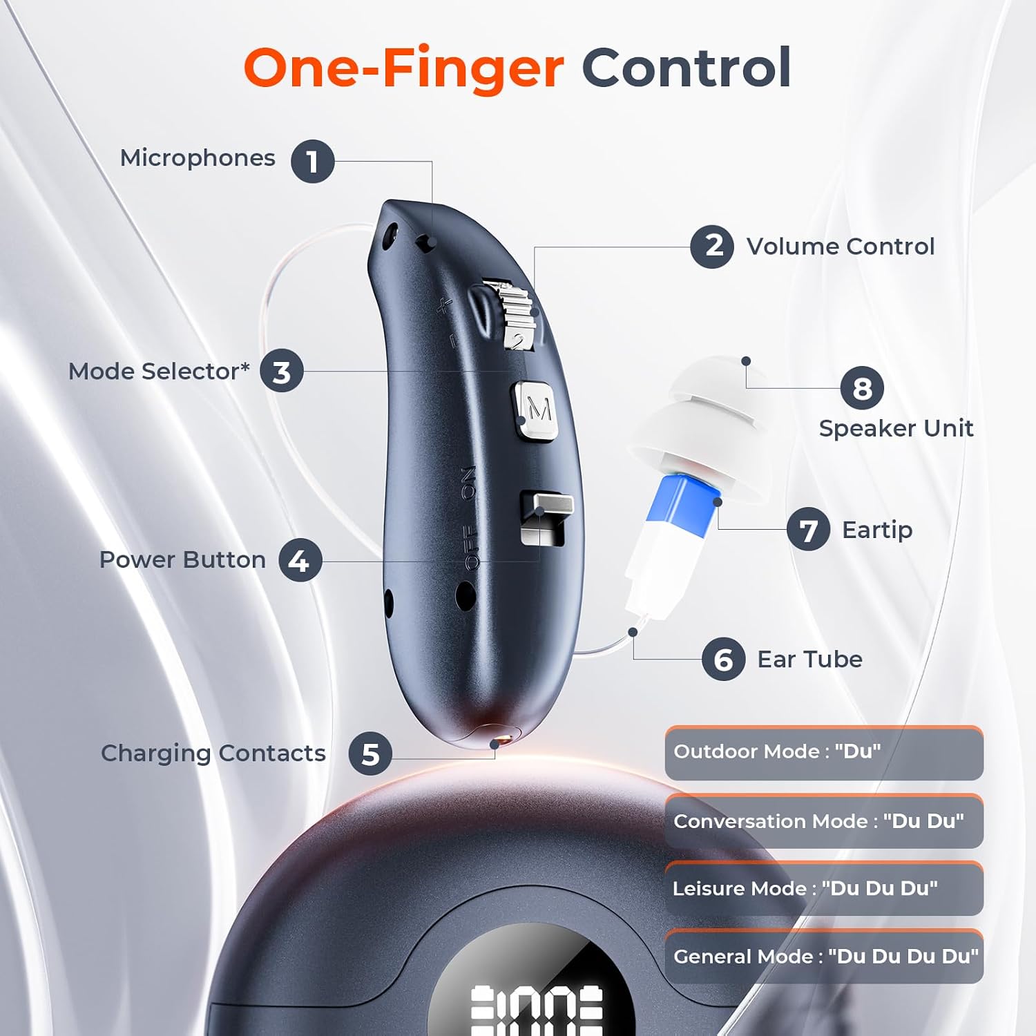 Detalle de Villear Hearing Aids, 16-Channel