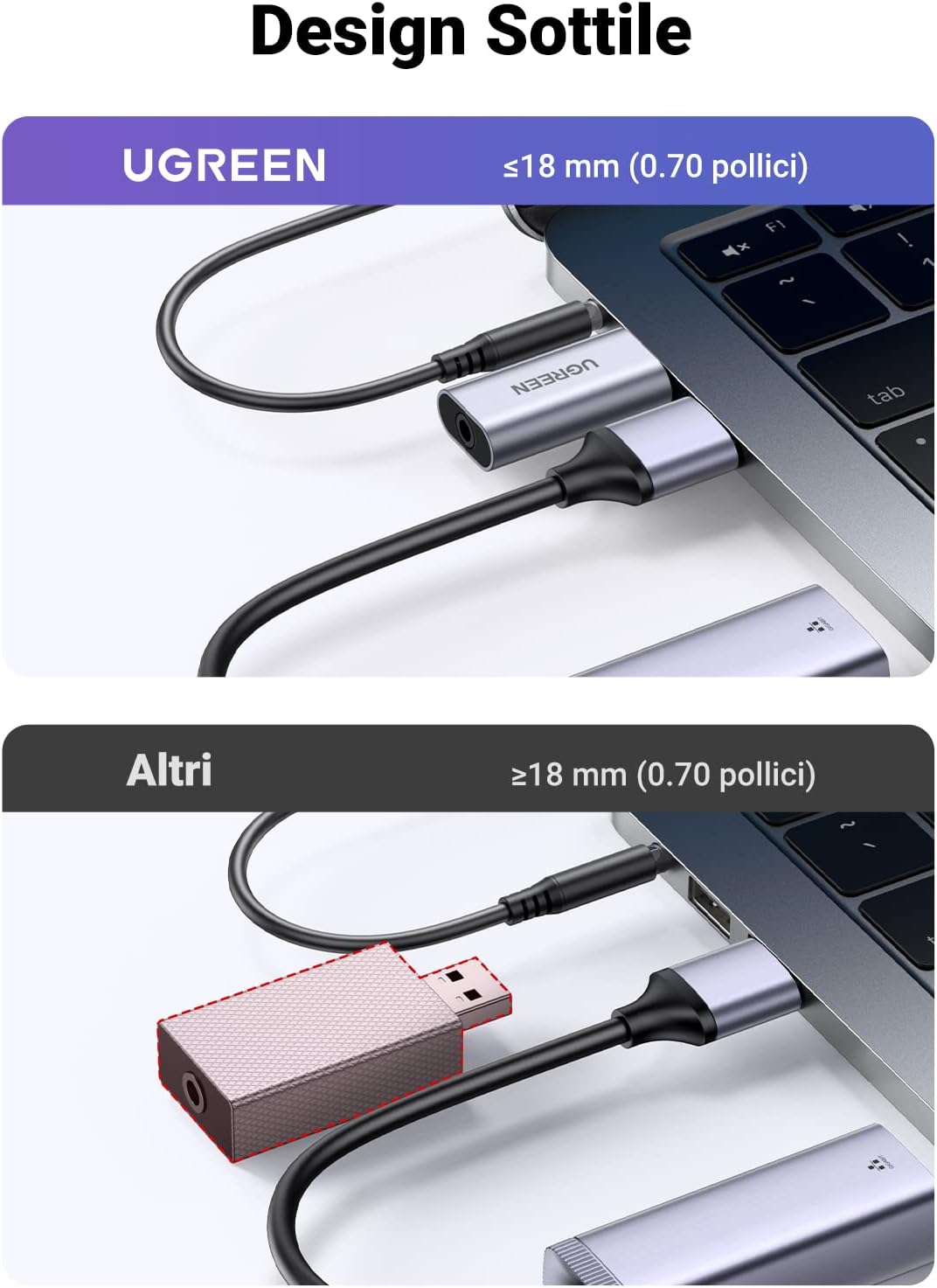 Thumbnail 3 de UGREEN Scheda Audio Esterna USB 3,5mm