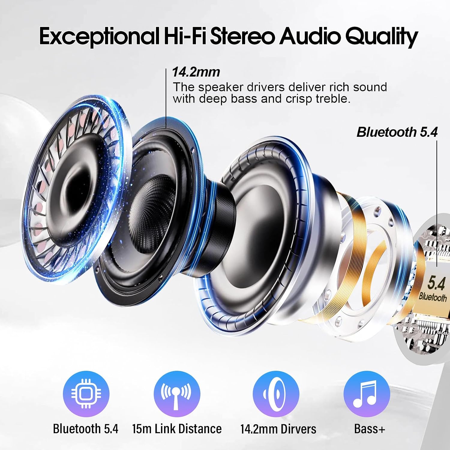 Thumbnail 3 de QXUFV Wireless Earbuds with Smart Touch Screen ANC, BT 5.4, 40H Playtime, IP7 (White)
