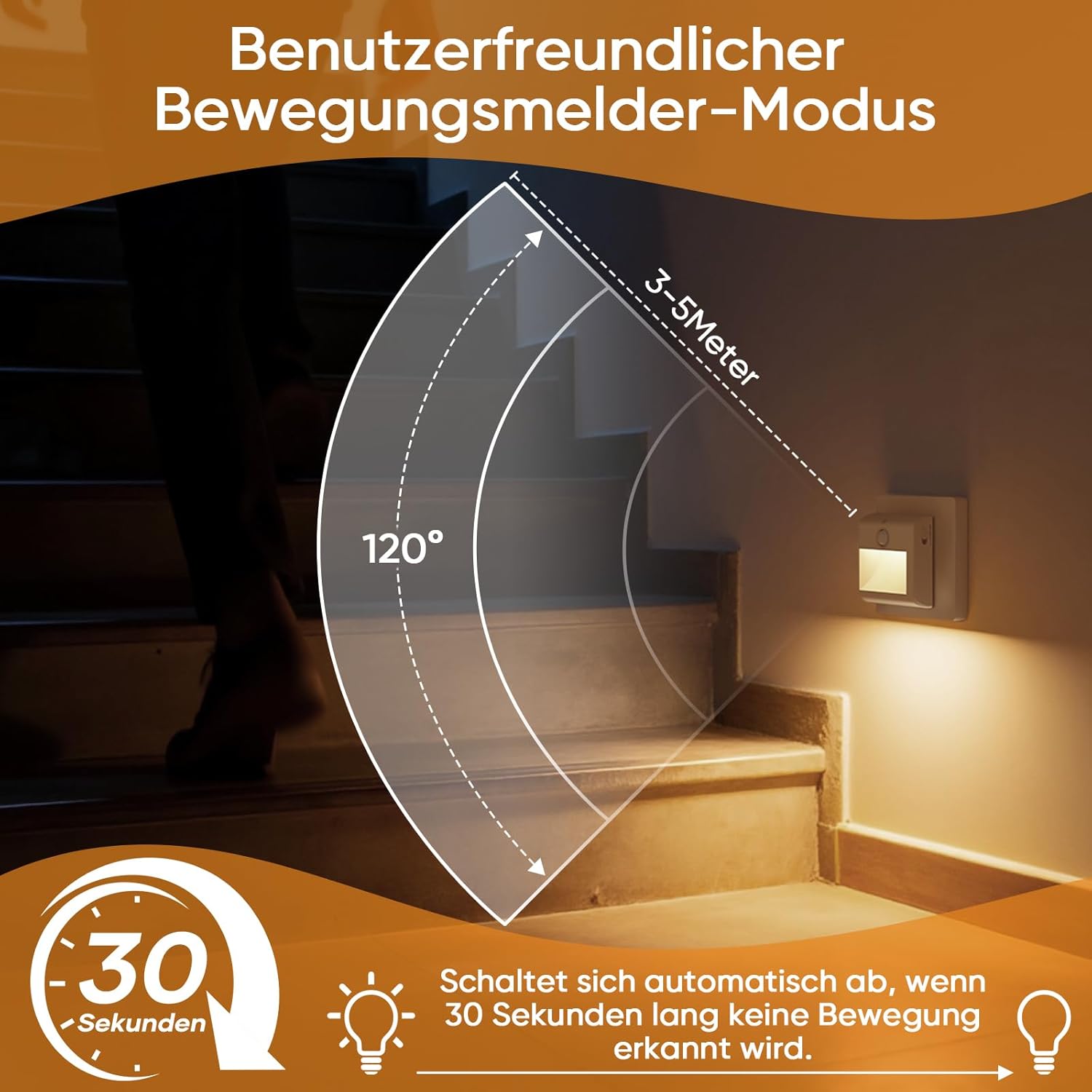 Detalle de Suright 2er-Set Nachtlicht-Steckdose mit Bewegungsmelder, warmweißes LED-Licht (3000K), 3 Modi & stufenlose Dimmung