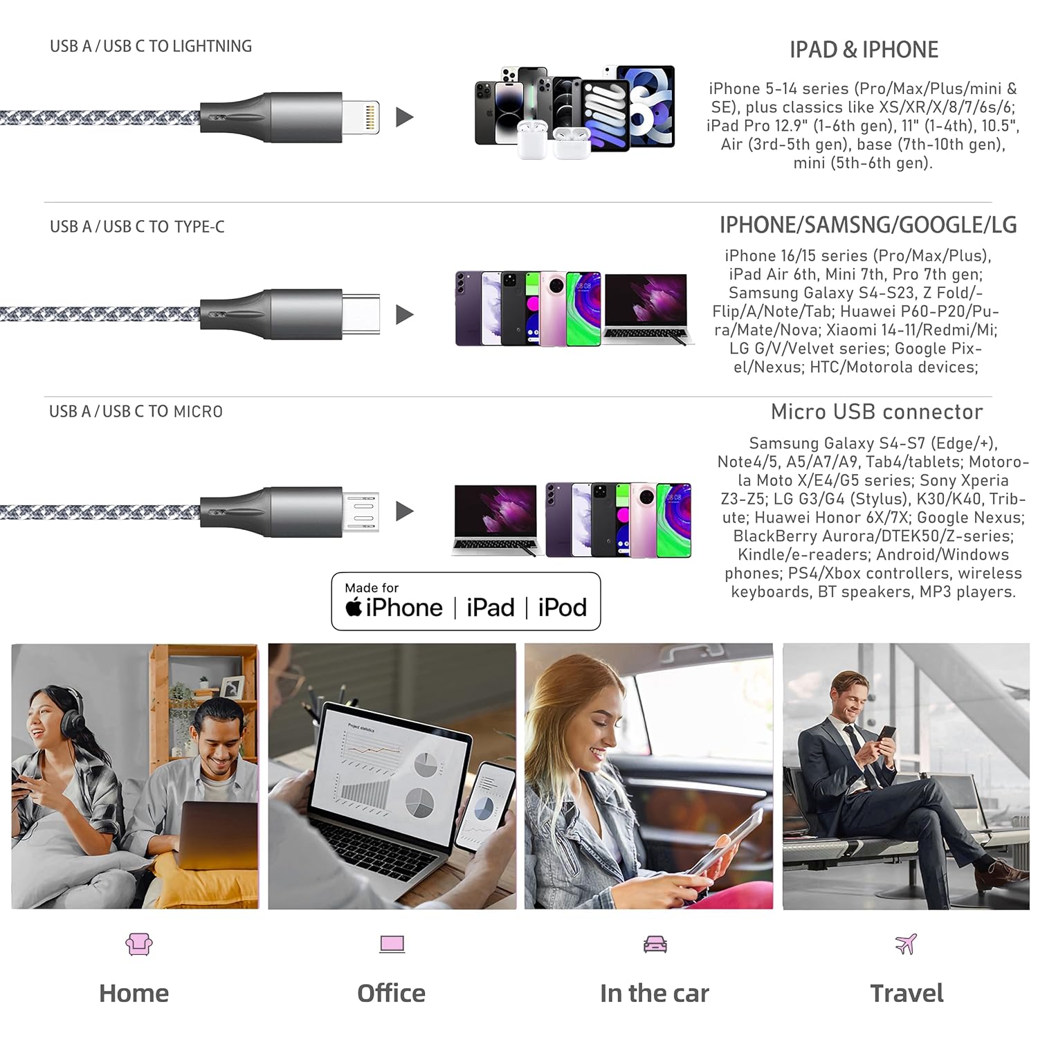 Thumbnail 5 de IDISON Multi Charging Cable (4ft, 3-Pack) 3-in-1 USB-A/C + Lightning/Type-C Travel Charger