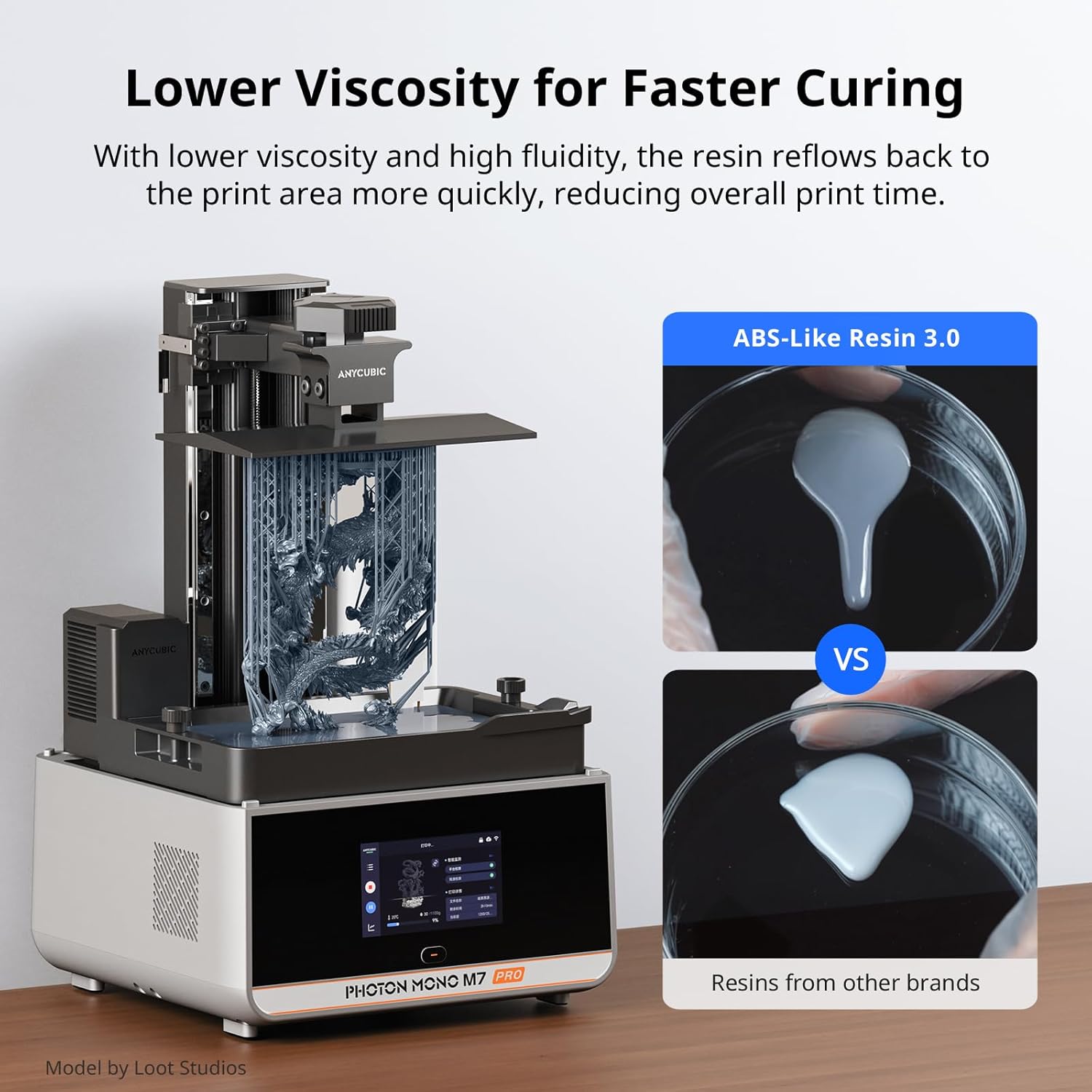 Detalle de Anycubic ABS Like Resin 3.0 (Grey) – 2kg, 405nm UV Fast-Curing Photopolymer