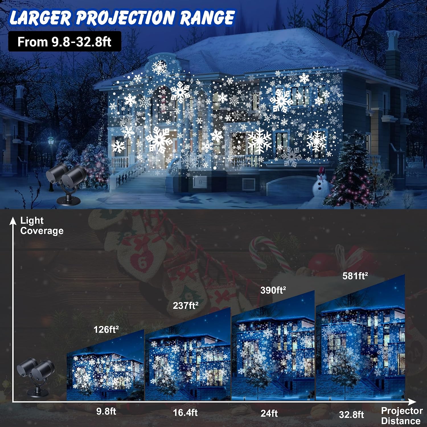 Detalle de Toodour Christmas Projector Lights, Double Head