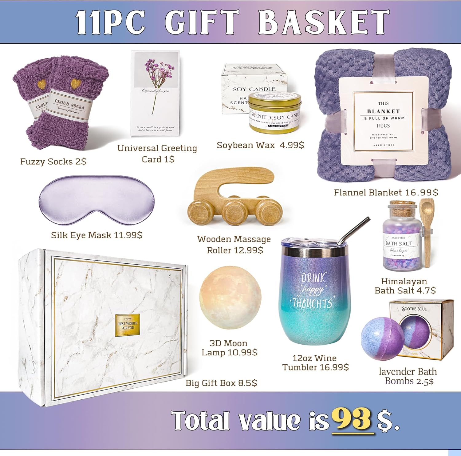 Detalle de AHAGIFTREE Birthday Gift Basket 11PC