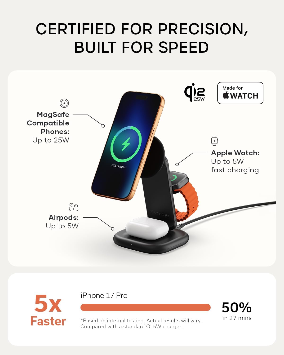 Detalle 2 de SATECHI 3-in-1 Qi2 Wireless Charging Station review: a compact, three-device charger with 25W fast charging