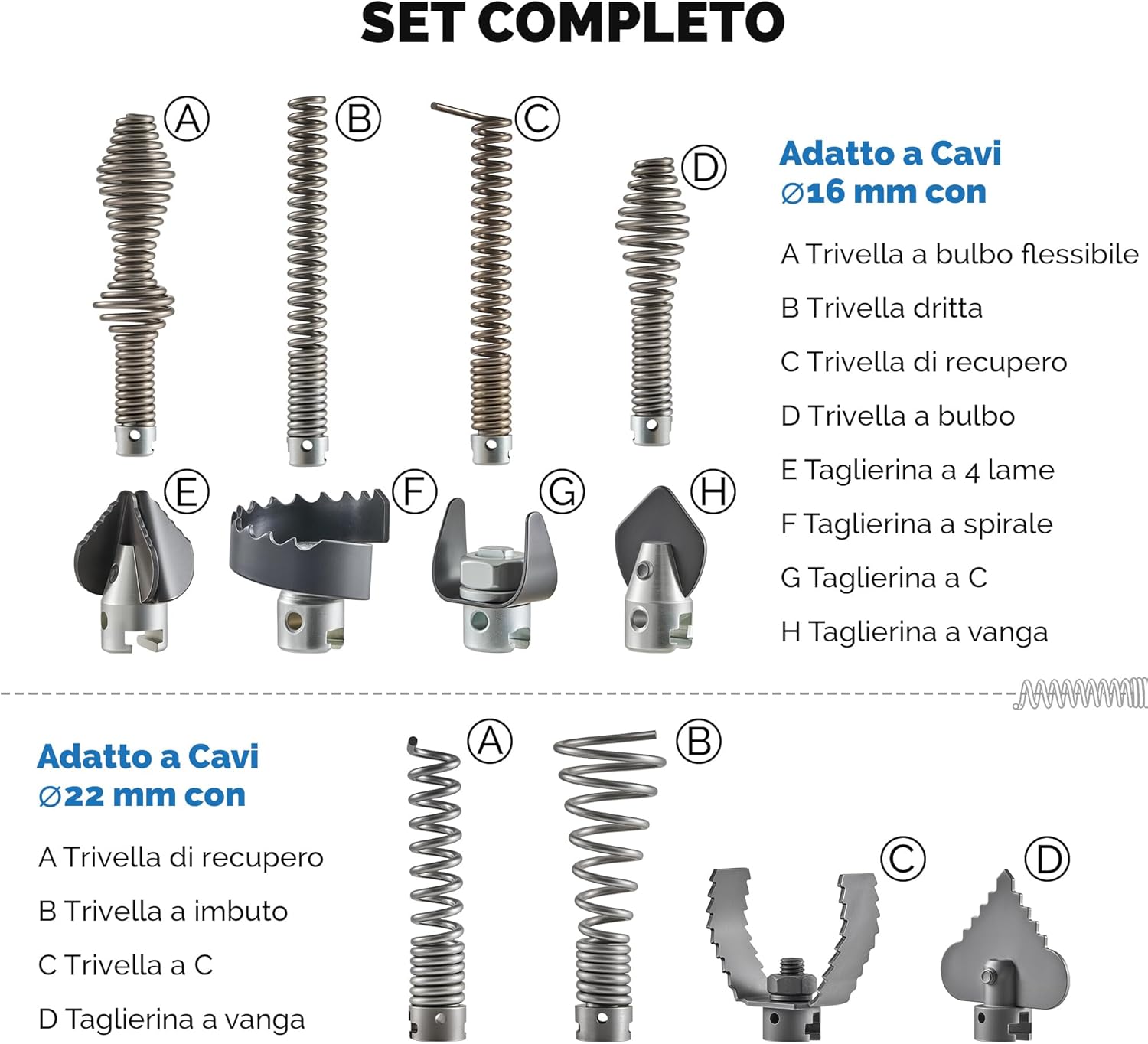 Detalle de ZELCAN 850W macchina sturatubi elettrica con coclea 20–200 mm, molla fino a 27 m e 12 testine