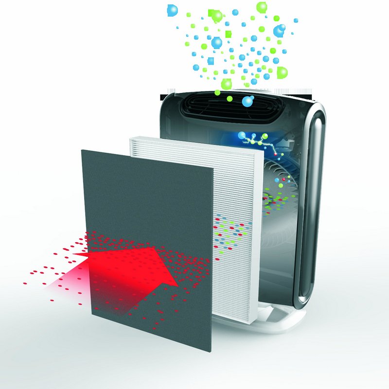 Detalle 1 de Fellowes AeraMax DX55 Purificador de Aire: 4 etapas y Auto Smart para estancias de tamaño medio