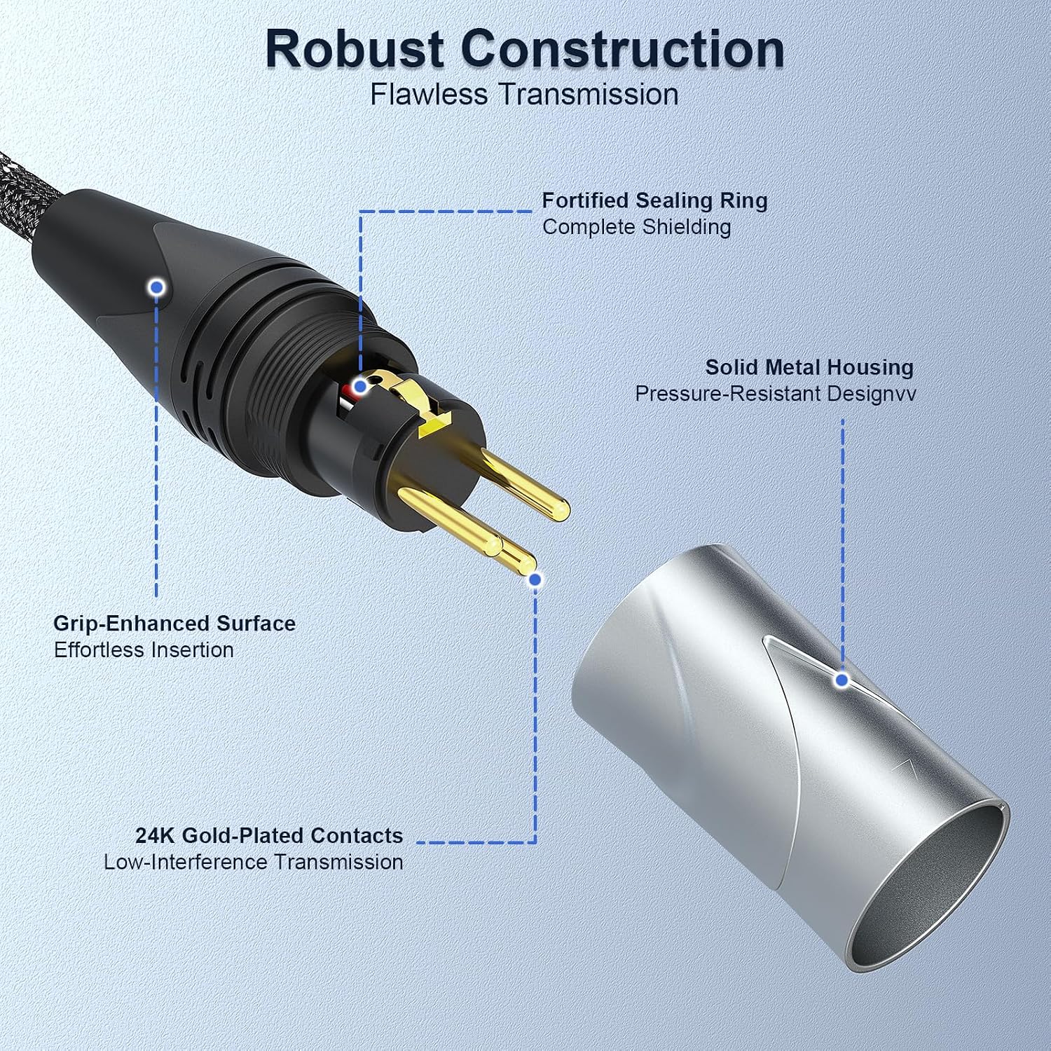 Detalle 2 de J&D D-Type XLR Cable, 2 Feet