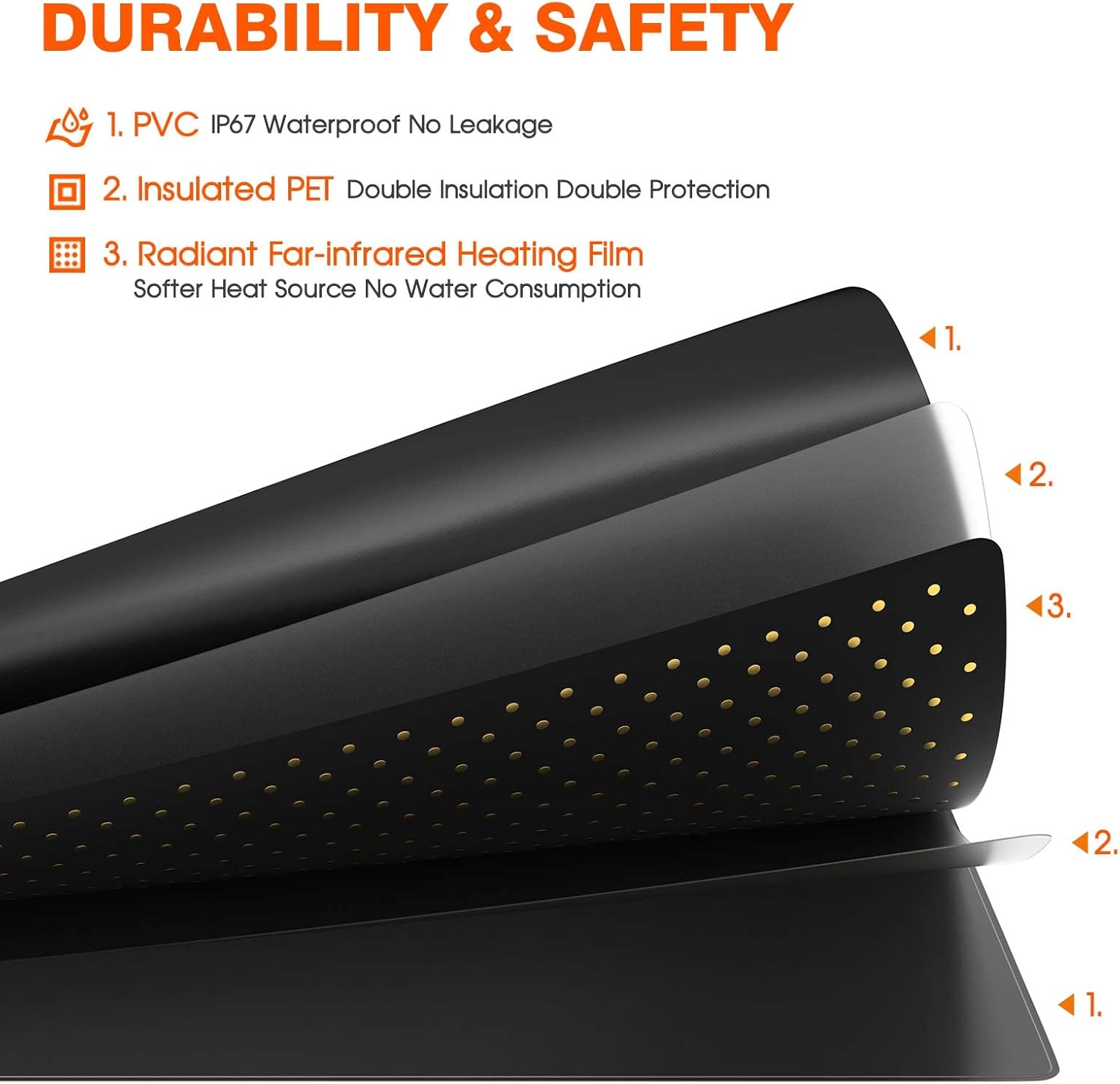 Thumbnail 2 de Spider Farmer Plant Heating Mat 25x52cm 20W 🌱