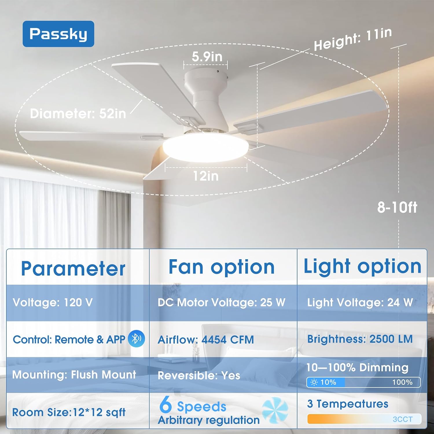 Detalle de Passky ceiling fan with light, 52-inch