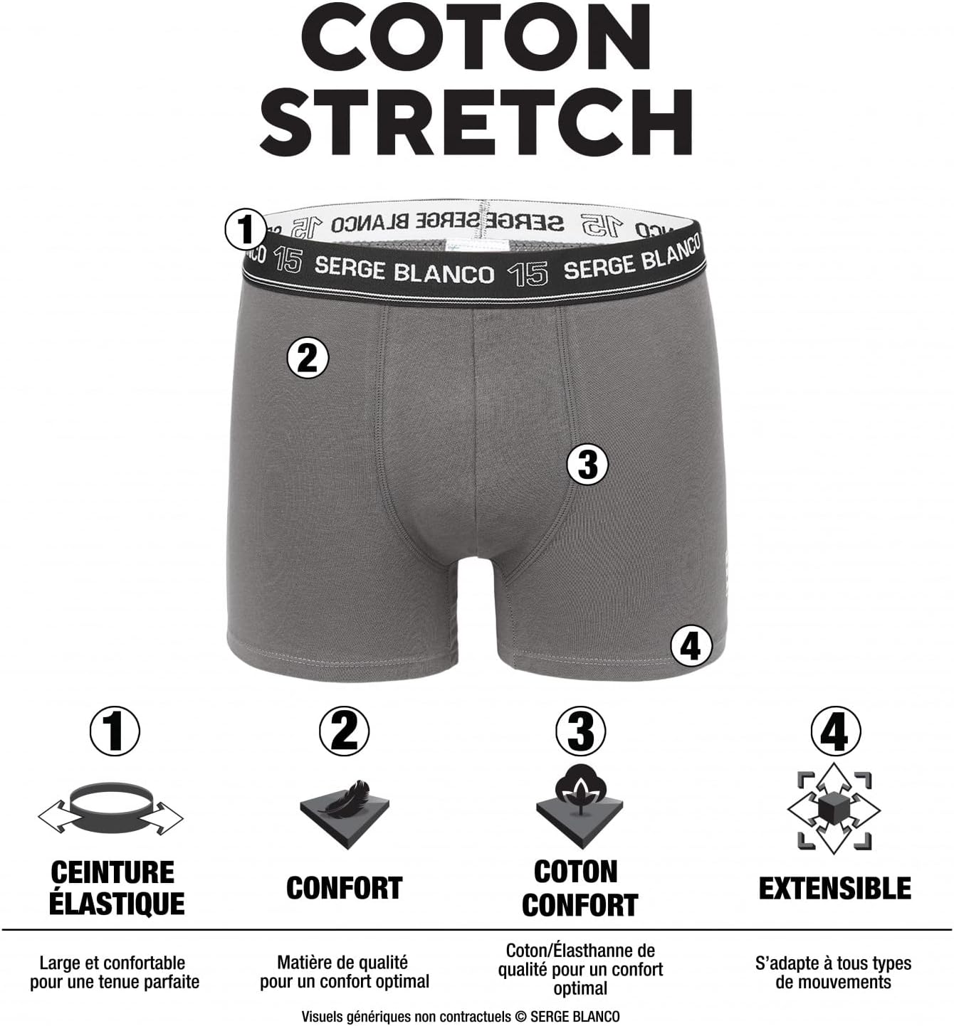 Detalle de Serge Blanco Boxer homme 5 pièces 🩲