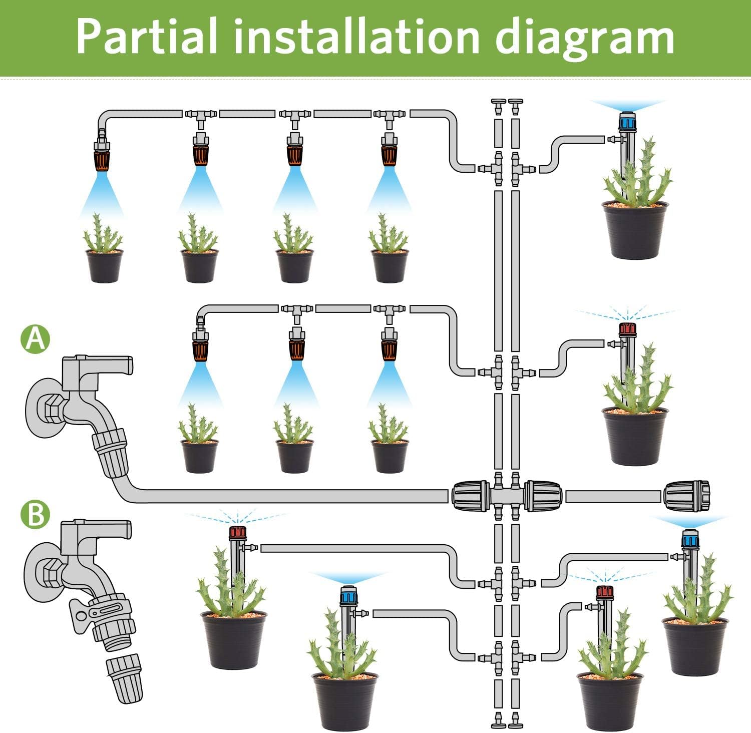 Thumbnail 4 de MIXC 68M/226FT Drip Irrigation System Kit