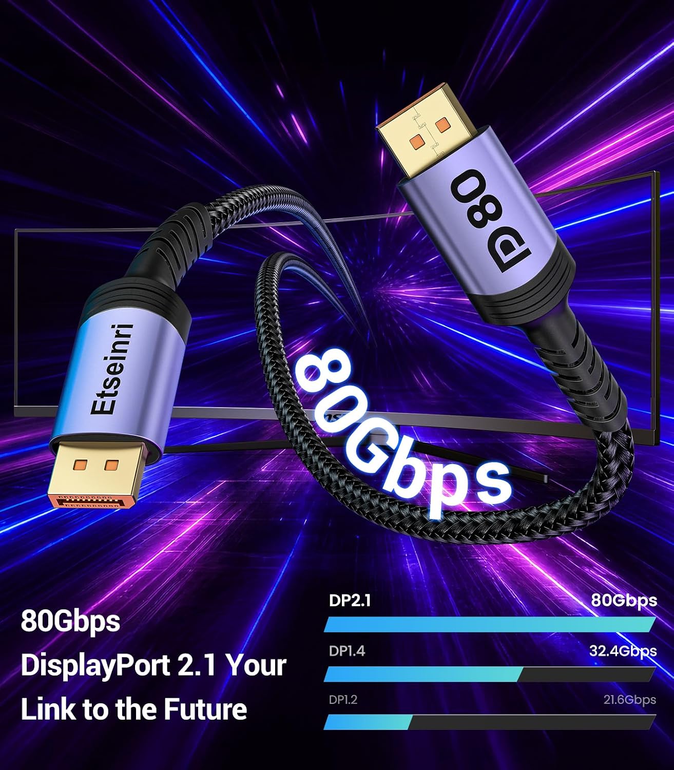 Detalle 2 de Etseinri ET-DP2.1-3M kabel DisplayPort 2.1, 80 Gb/s, 3 m, VESA