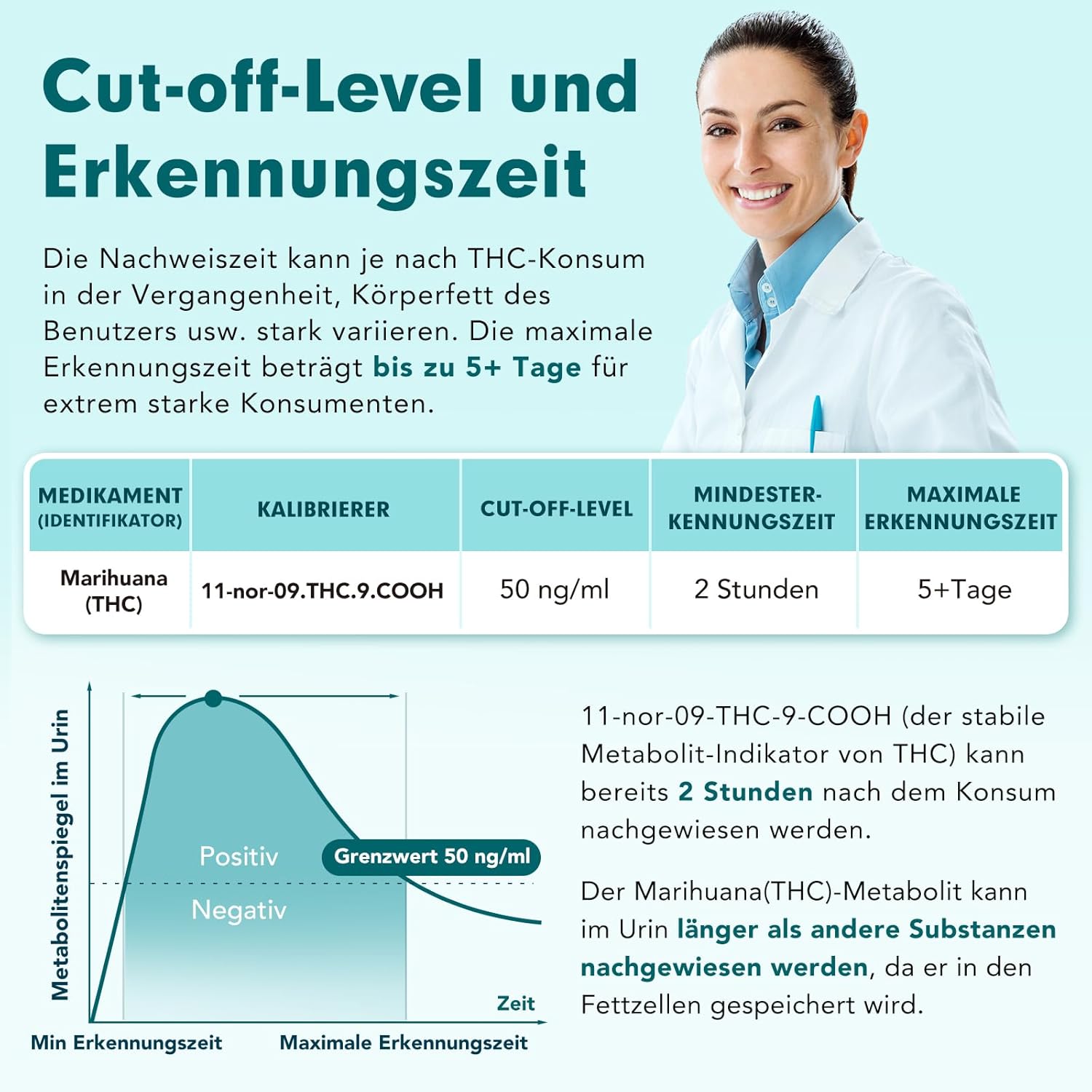 Thumbnail 3 de 10x Easy@Home THC-Drogentest Urin (Cannabis/Haschisch) – Einzel-Panel Teststreifen #EDTH-114