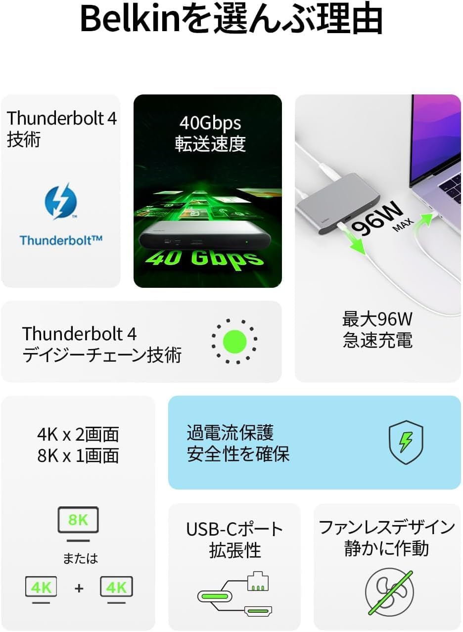 Detalle de Belkin INC013qcSGY-A Thunderbolt 4ドッキングステーション 5-in-1、96W PD給電・デュアル4K対応