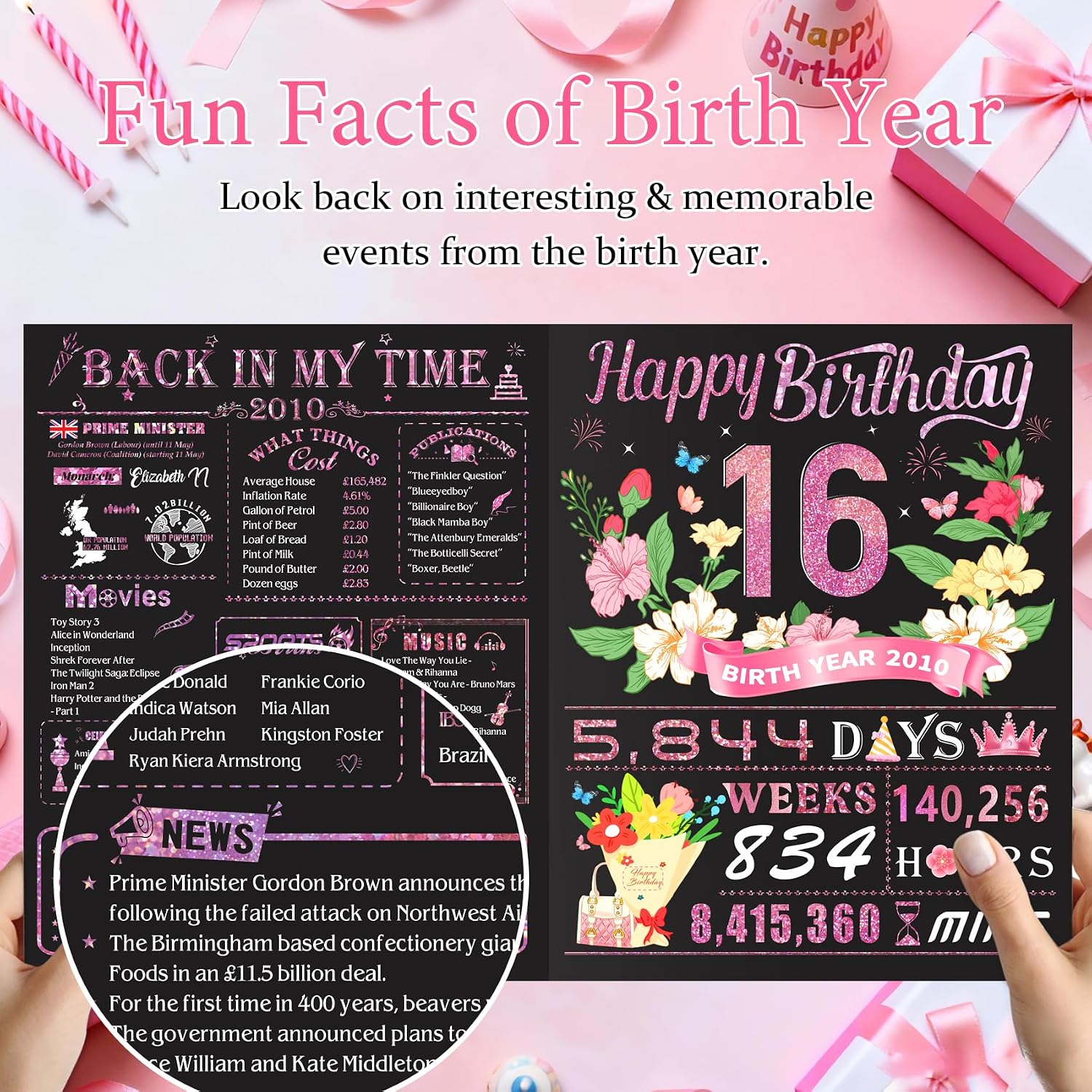 Detalle de Awrmoo 16th birthday card, 3D pop up