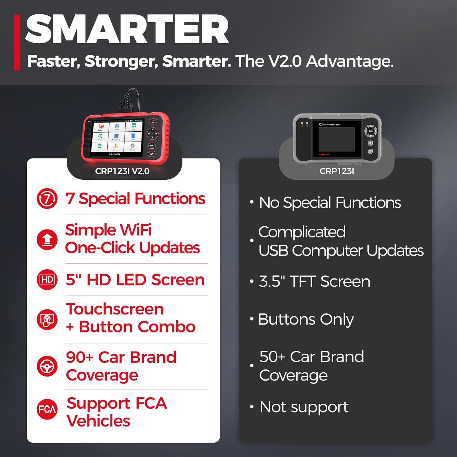 Detalle 2 de LAUNCH CRP123I V3.0 OBD2: lettore diagnostico universale con aggiornamenti gratuiti a vita