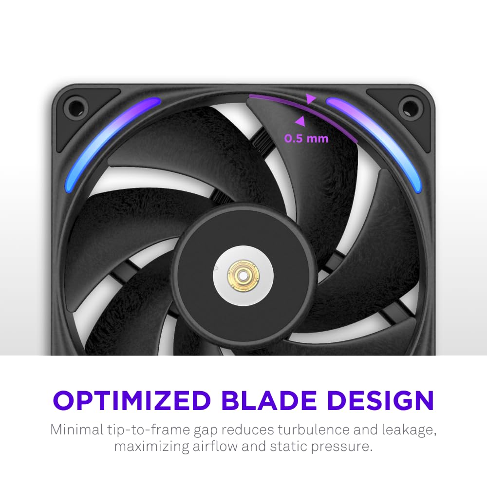 Detalle de NZXT F360X Performance Single-Frame Fan — 3x 120mm PWM RGB Fans