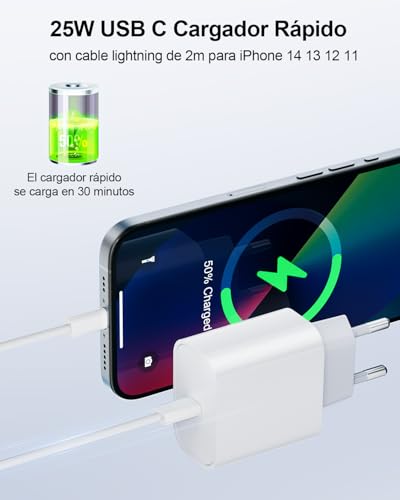 Detalle de LumFocus Cargador USB-C de 25W con cable de 2 m para iPhone y más (Blanco)