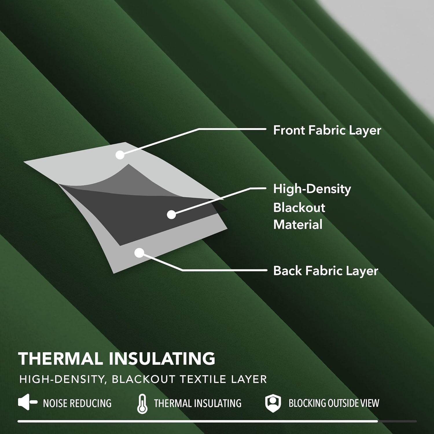 Thumbnail 4 de Deconovo Pencil Pleat Blackout Curtains (55W x 96L inch) – Thermal Insulated, Ready to Hang – Dark Green