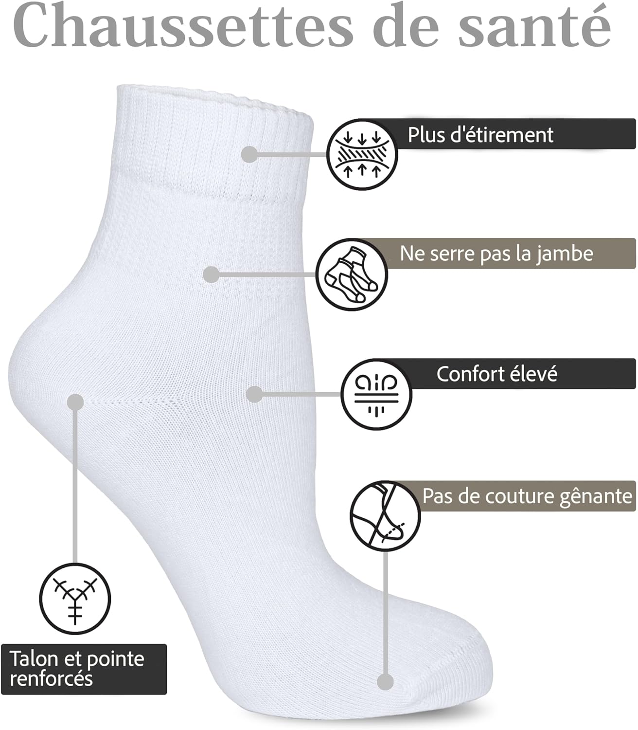Detalle de Lot de 4 paires de chaussettes pour diabétiques en bambou avec lycra (femmes enceintes & personnes âgées)