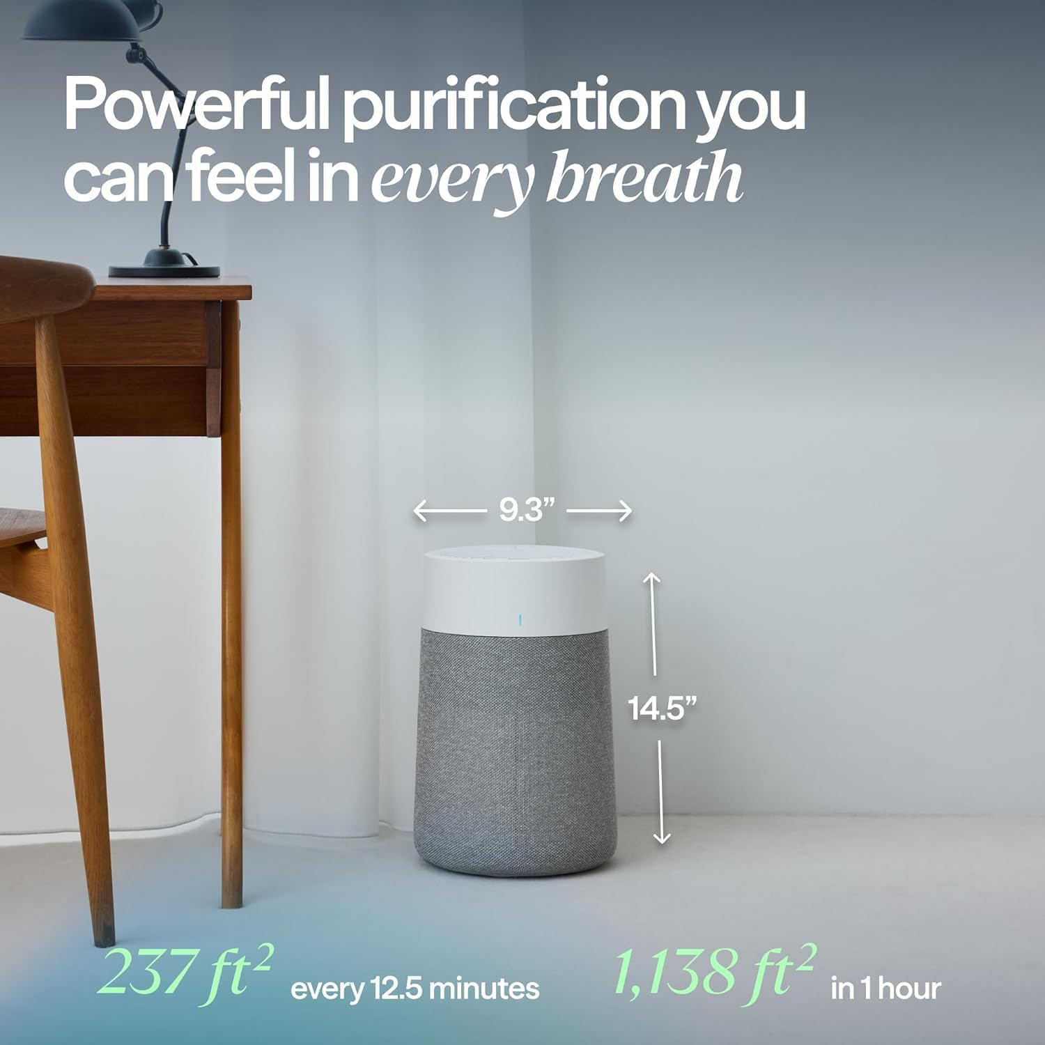 Detalle de Blueair Blue 511i Max air purifier 43 m²