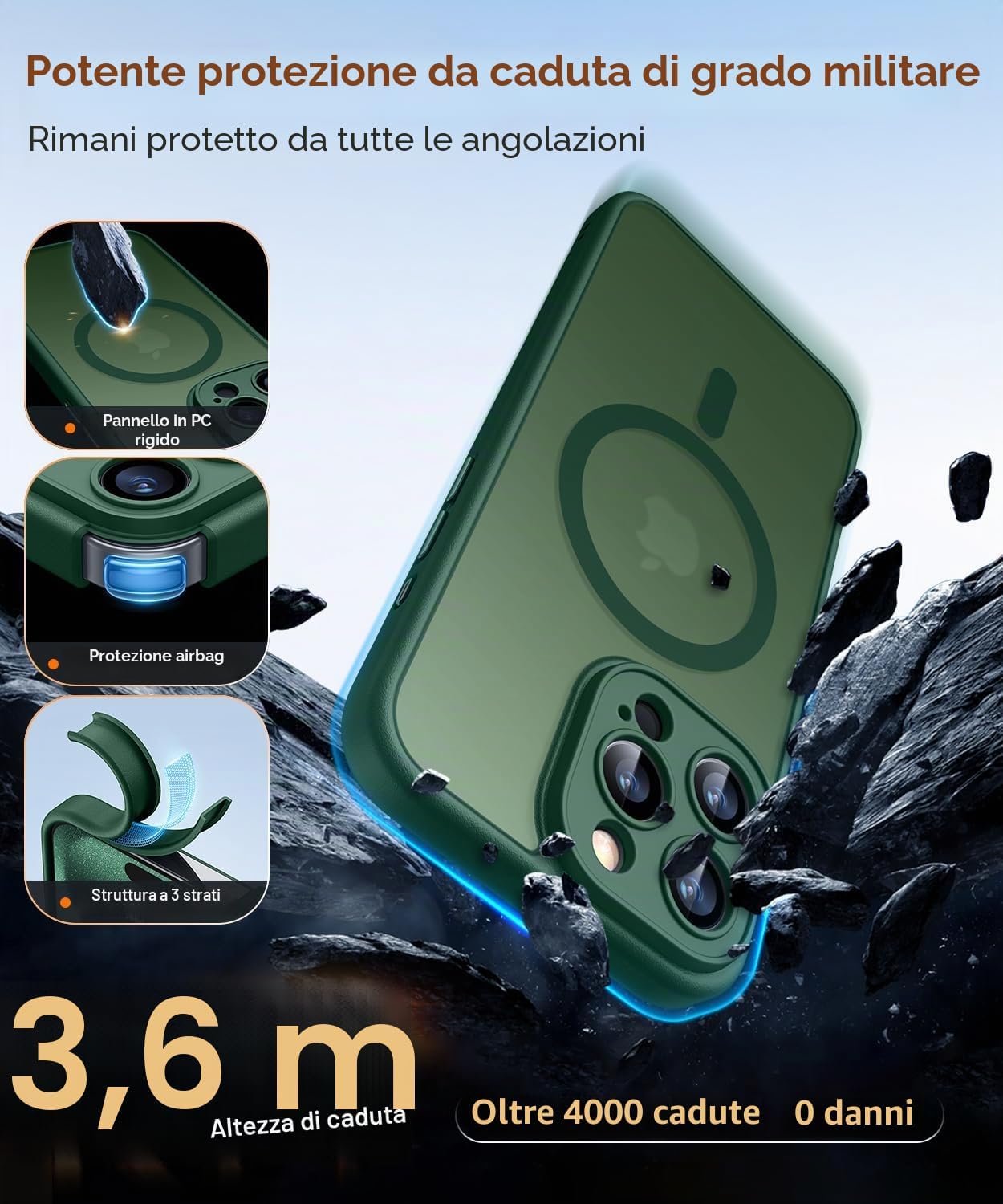 Detalle de CANSHN Cover magnetica per iPhone 15 Pro: protezione completa della fotocamera e stile opaco