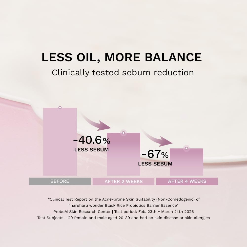 Thumbnail 4 de haruharu Wonder Black Rice Probiotics Barrier Essence
