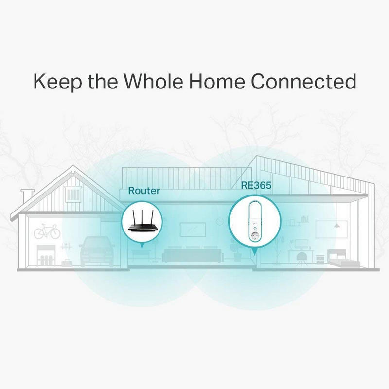Detalle de TP-Link RE365: Repetidor Wi‑Fi AC1200 con enchufe incorporado