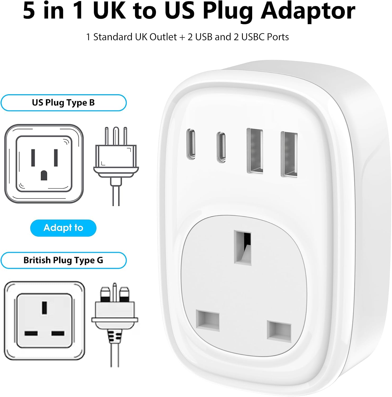 Detalle 2 de Tusreda UK to US Plug Adaptor: 4-in-1 Travel Charger with USB-C & USB Ports
