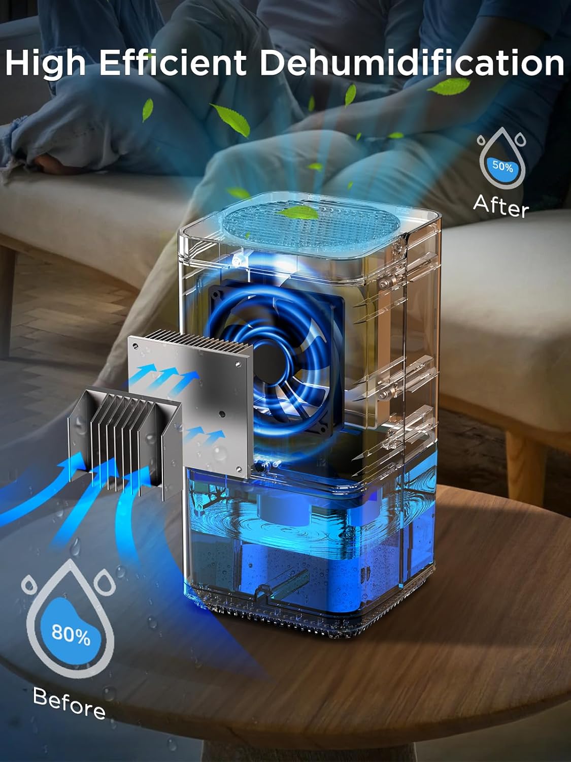 Thumbnail 1 de EasyAcc 1200 ml Deumidificatore portatile per casa 🏠