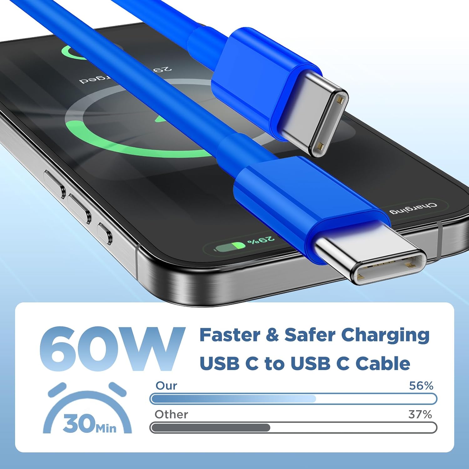 Detalle 2 de Fashia 15FT USB C Cable