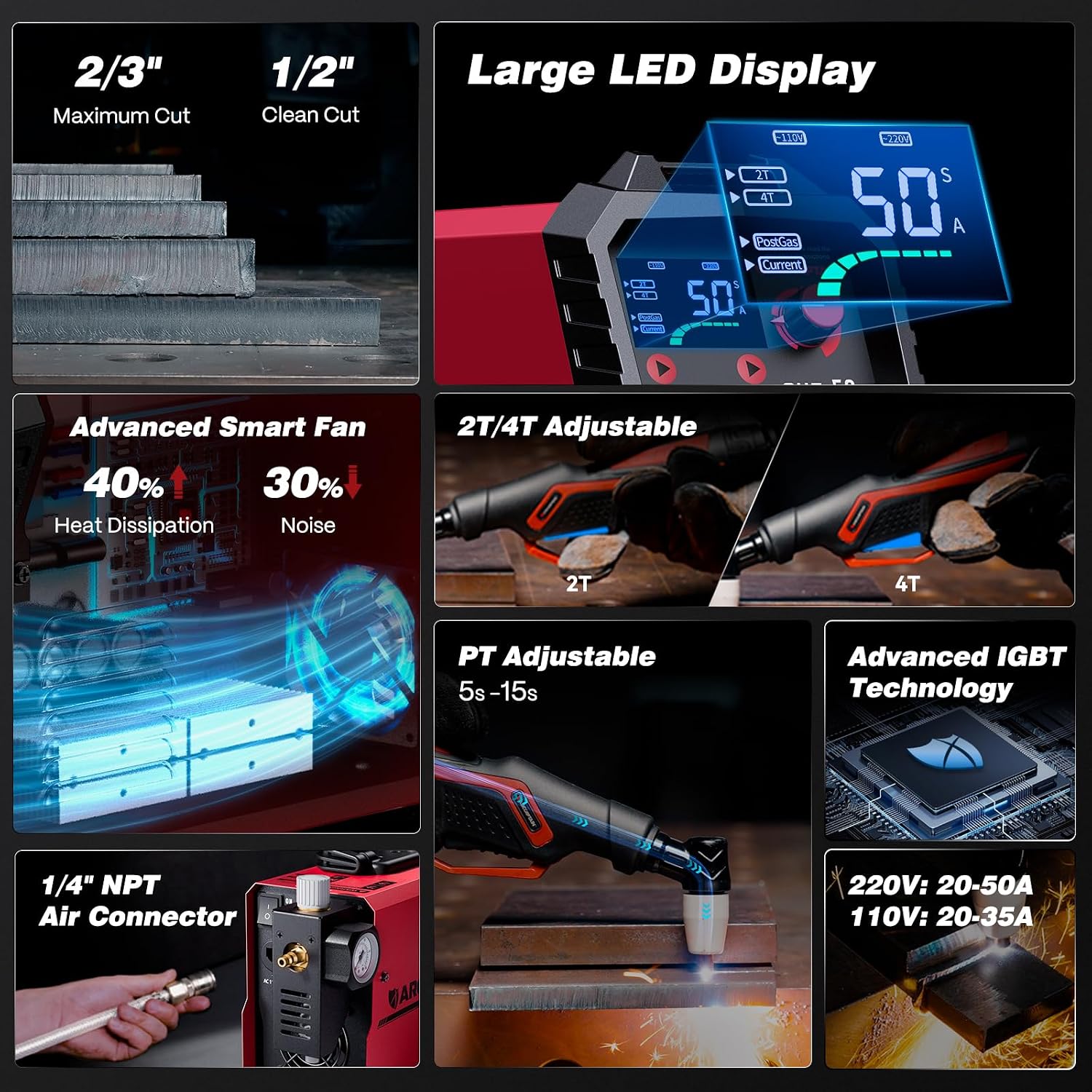 Detalle 2 de ARCCAPTAIN CUT50 Plasma Cutter, 50A Dual Voltage, LED Display, 1/2-Inch Clean Cut