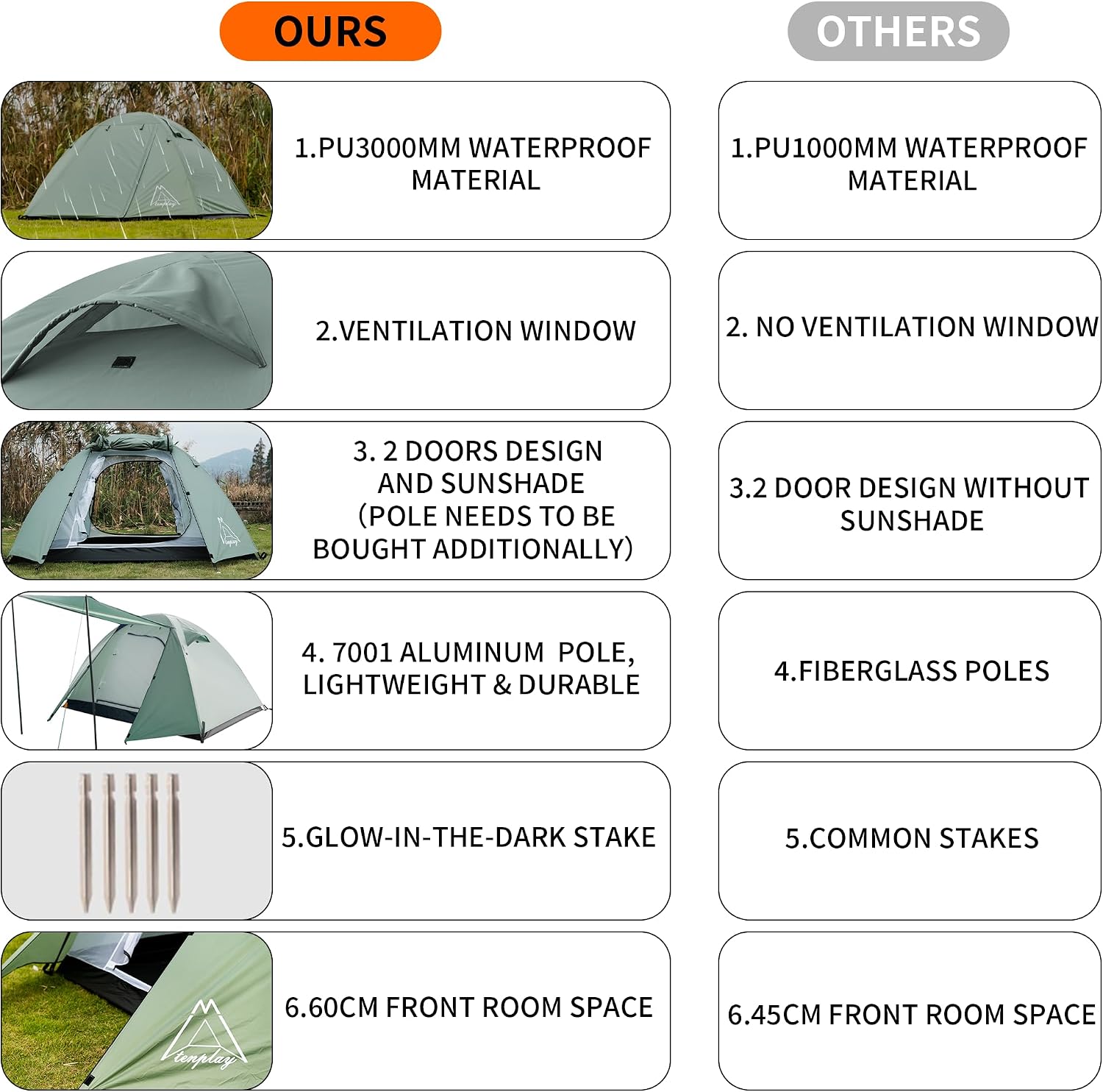 Detalle 1 de TENPLAY 2 Person Camping Tent 2.5 kg ⛺