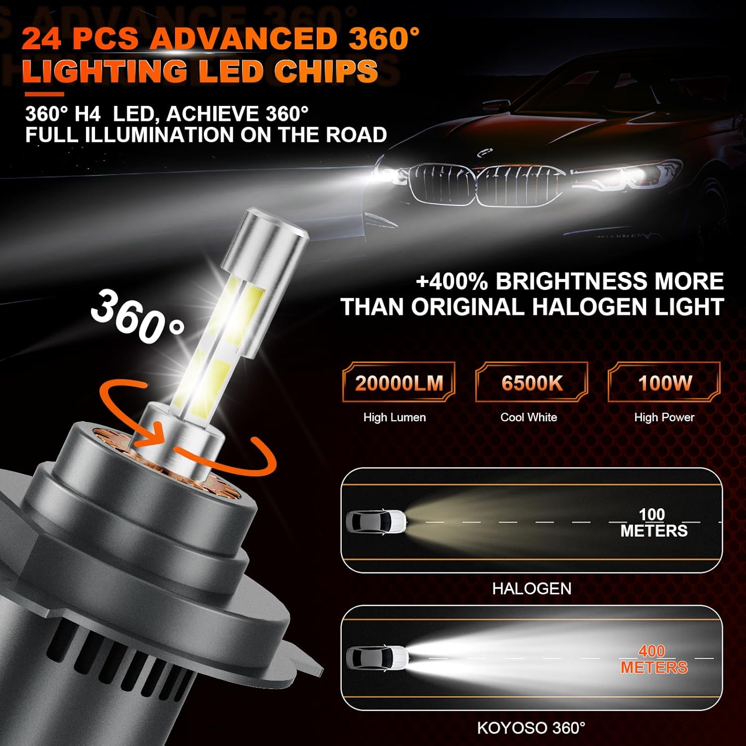 Thumbnail 1 de KOYOSO H4 100W Lampadine LED 20000LM