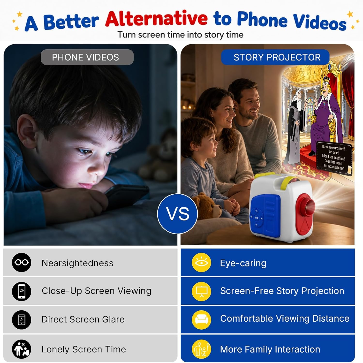 Detalle de Tokky Kids Story Projector with 6 Story Cards