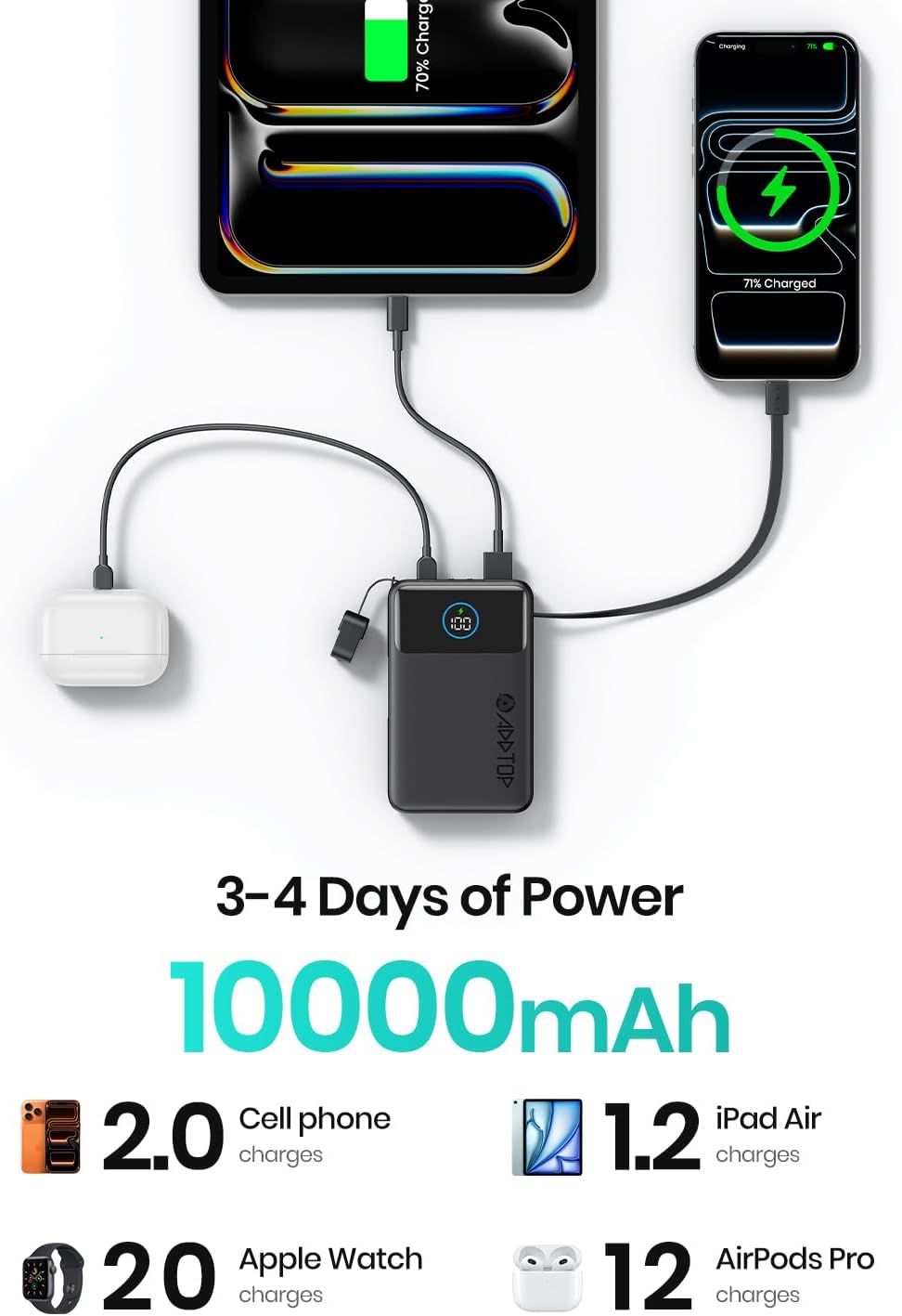 Thumbnail 5 de A ADDTOP UltraSlim 10000mAh Power Bank with built-in USB-C cables (22.5W fast charging)