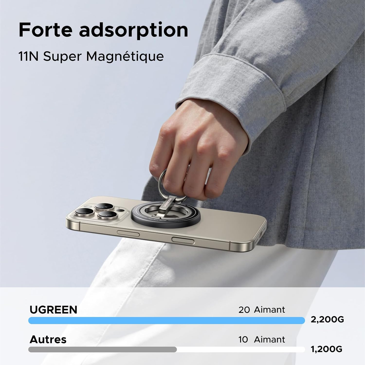 Detalle de UGREEN Anneau MagSafe double face 360° pour iPhone 17 Pro Max