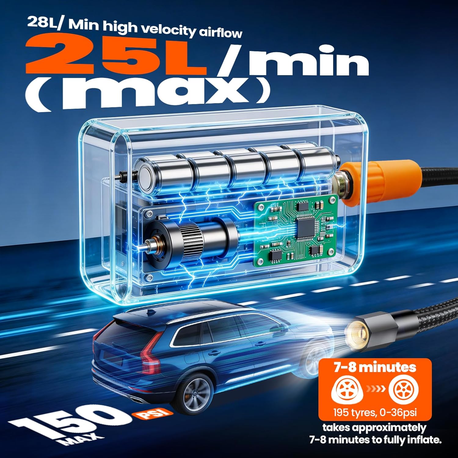 Detalle de Rivlox Car Tyre Inflator Air Compressor: Cordless 150 PSI with Digital Dual Gauge