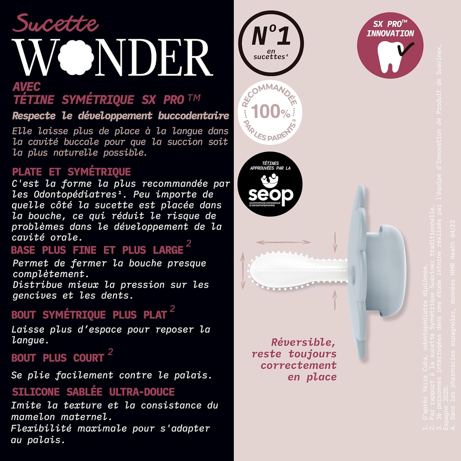 Thumbnail 6 de Suavinex Lot de 2 Sucettes Bébé 6/18 Mois – SX Pro Réversibles en Silicone Wonder Gray/Lake