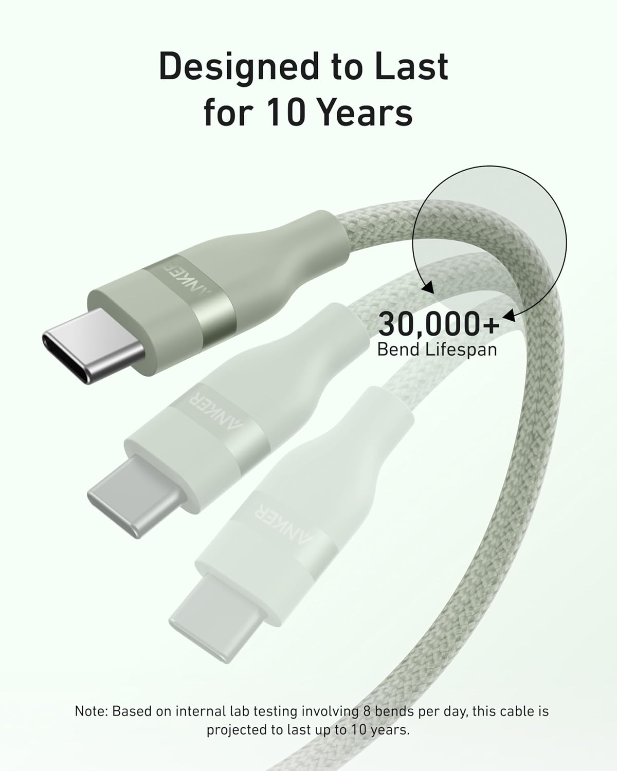 Detalle 2 de Anker Cable USB C a USB C 240 W 1,8 m